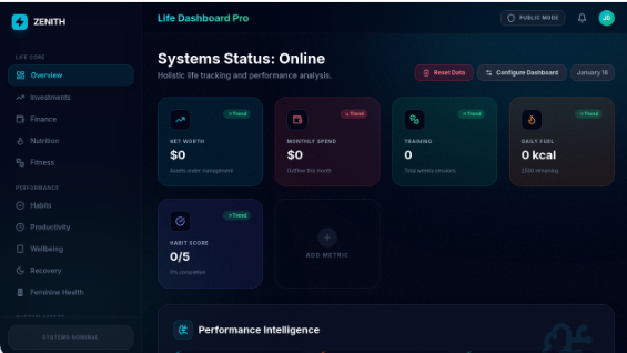 LifeDash Pro